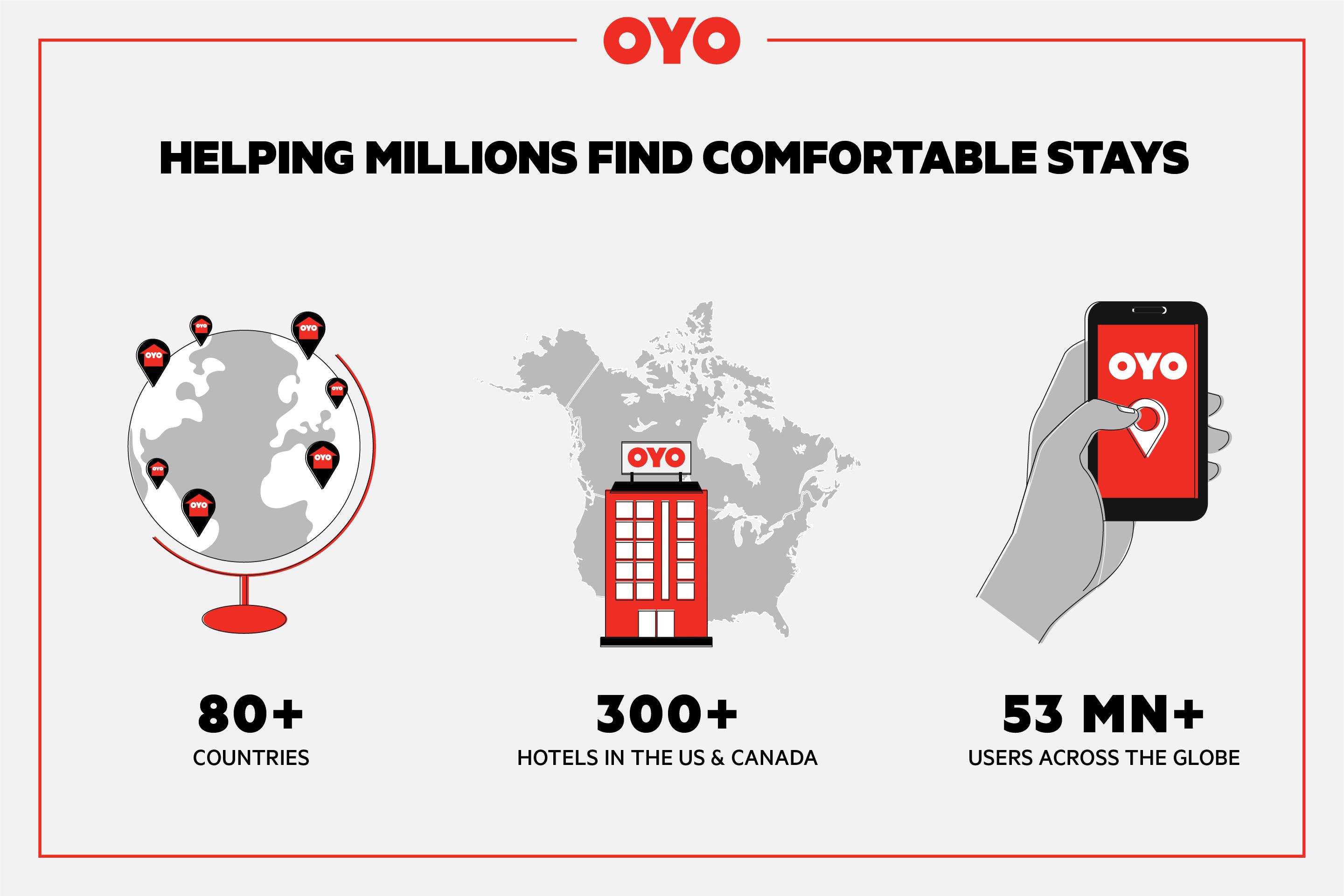 Oyo Hotel Chesaning Route 52 & Hwy 57 Luaran gambar